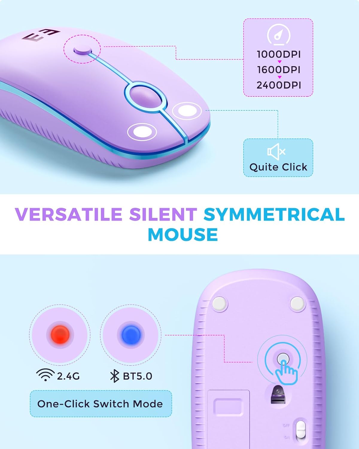Wireless Keyboard and Mouse Co - Tradescantia Purple review and price